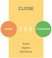 compare inbound vs outbound marketing