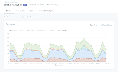 Reports-1-2018