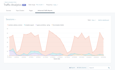 Reports-3-2018