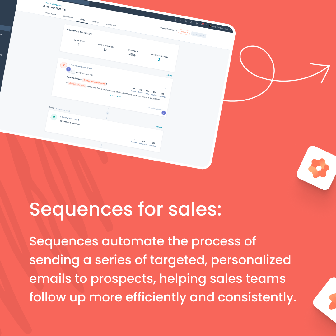 Sequences are the perfect type of emails for generating more sales