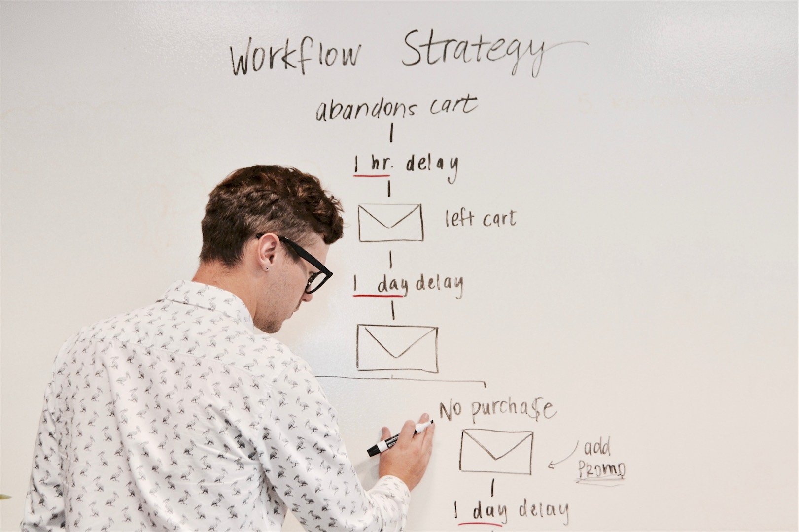 Guy brainstorming a workflow on white board