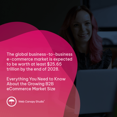 The global business-to-business e-commerce market is expected to be worth at least $25.65 trillion by the end of 2028.