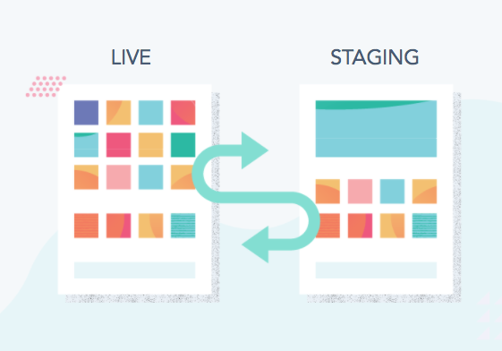 contentstaging