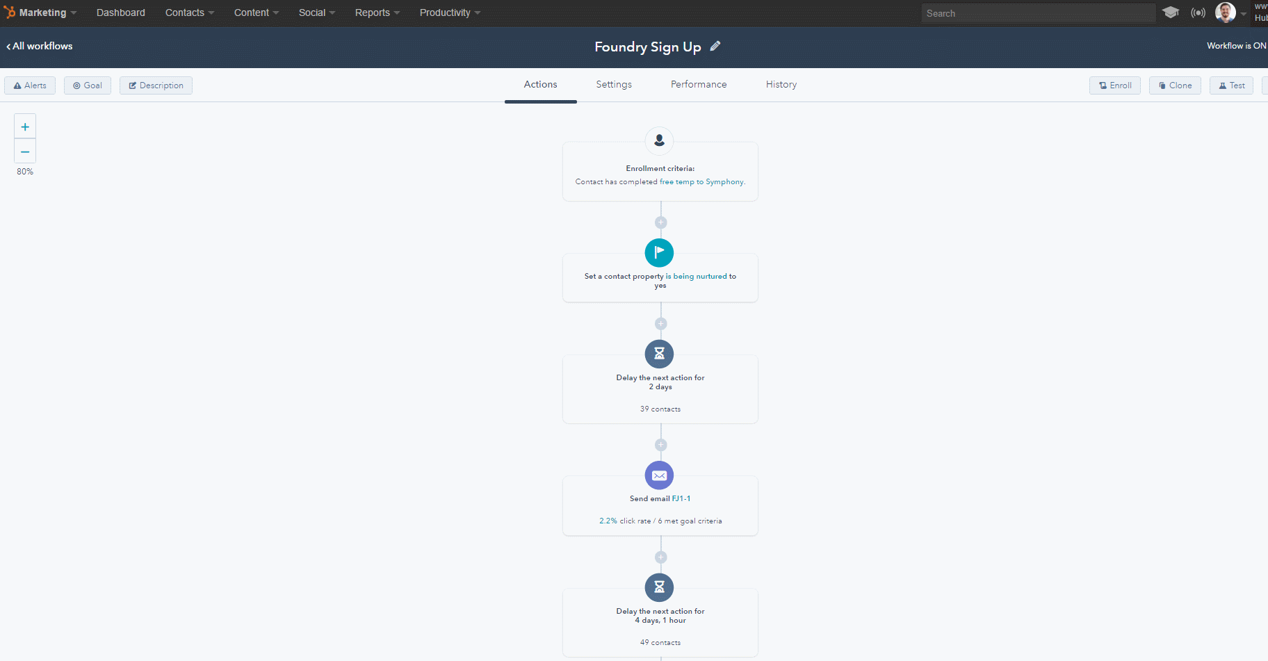 Foundry Workflow