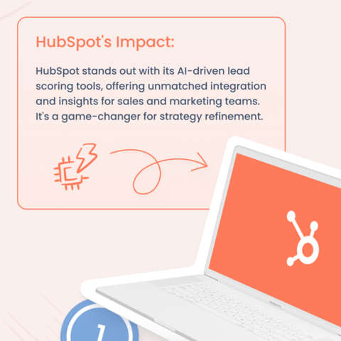 We have seen marketing and sales teams from all kinds of industries fall in love with predictive lead scoring after using HubSpot's lead scoring tools