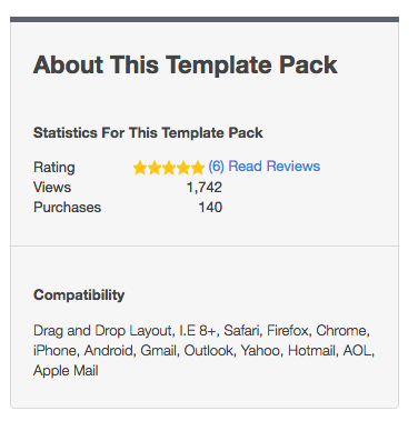 HubSpot template marketplace