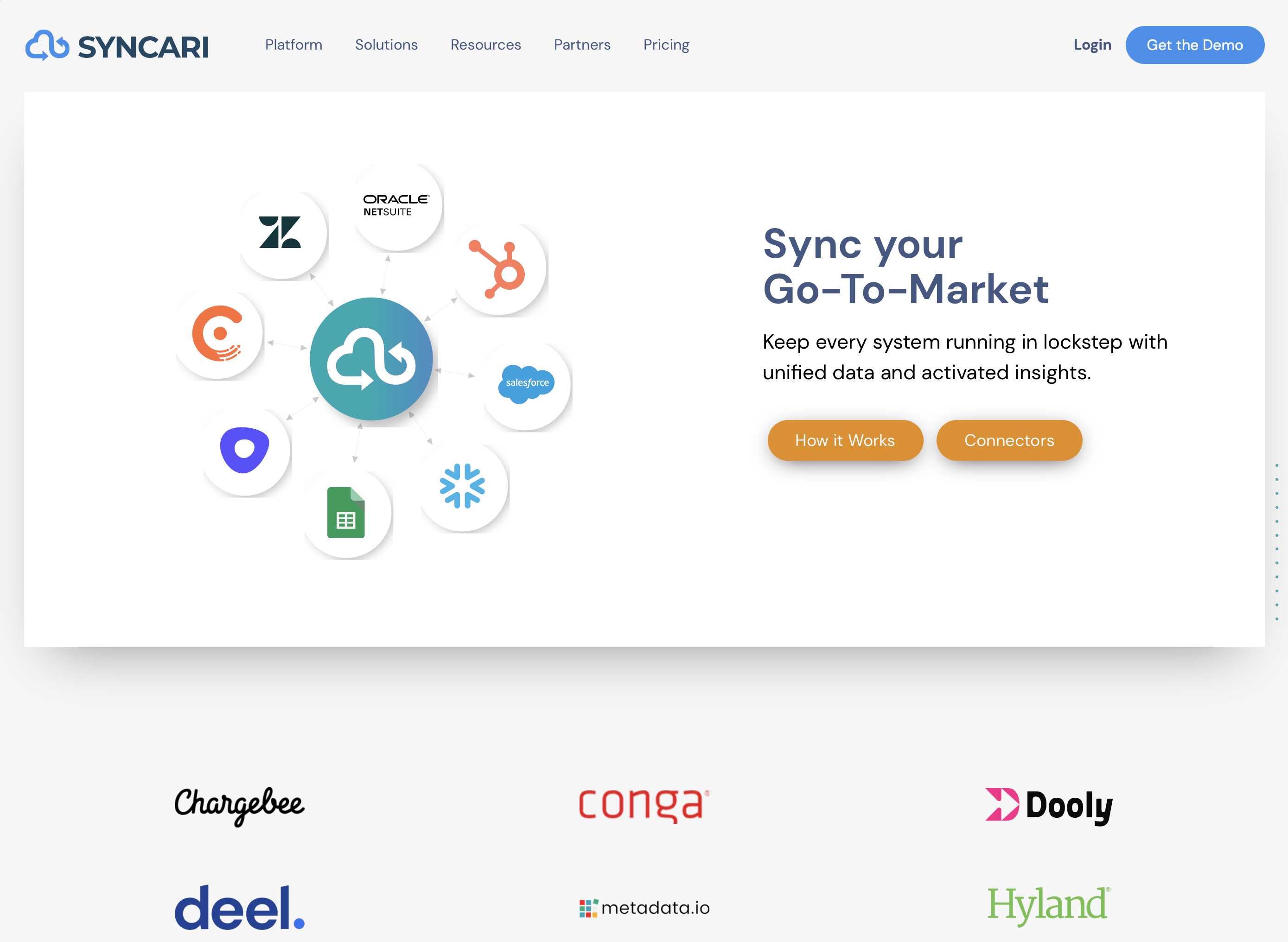 syncari homepage