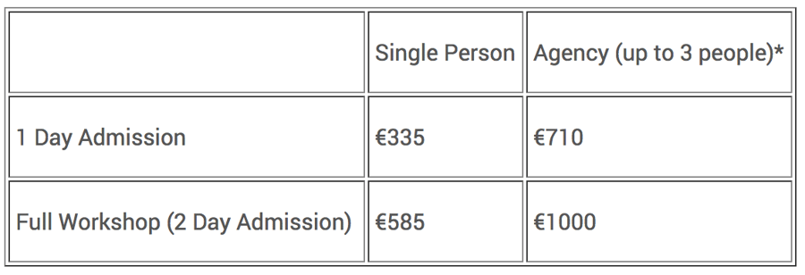 example of what a table looks like