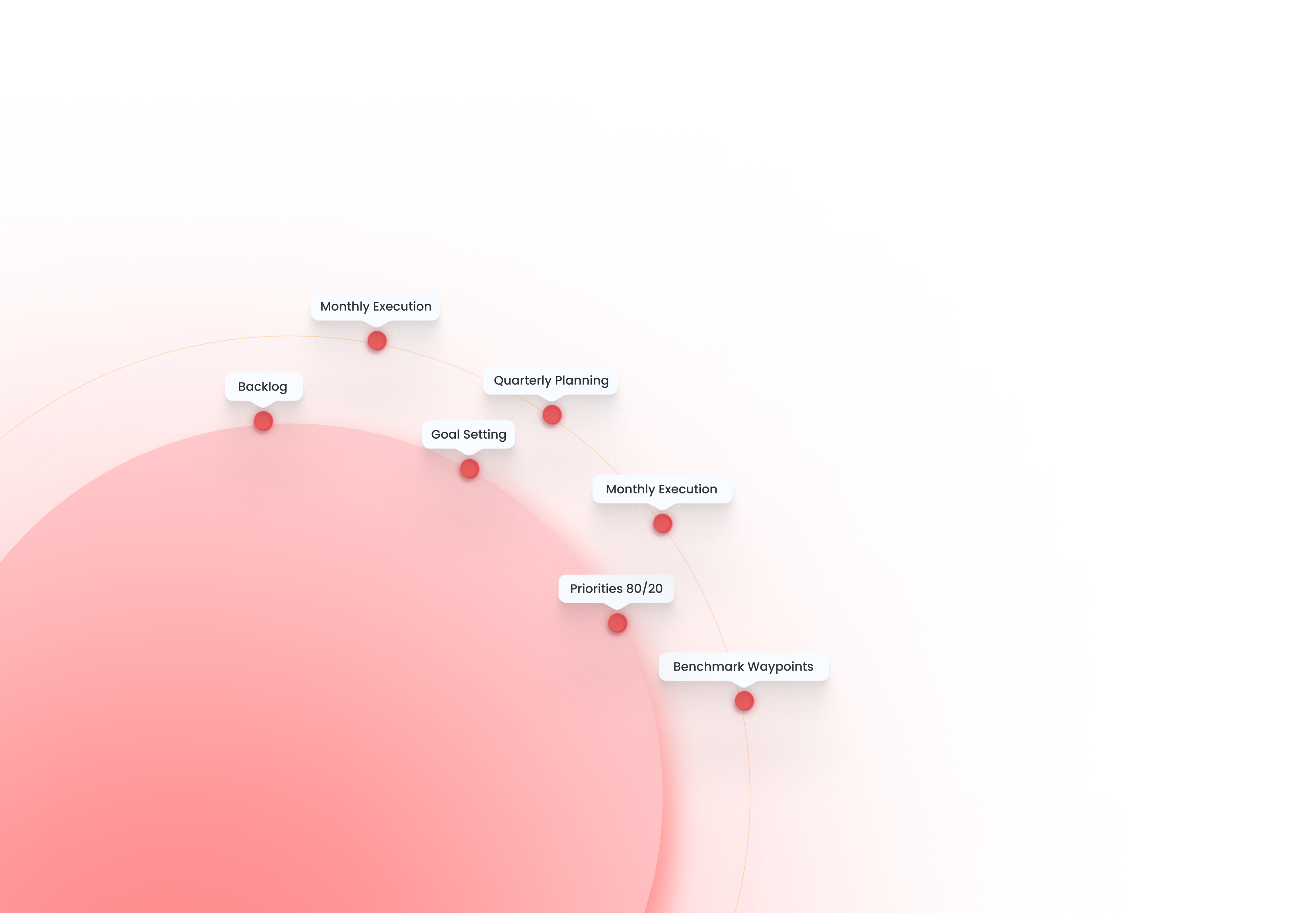 pink-circle