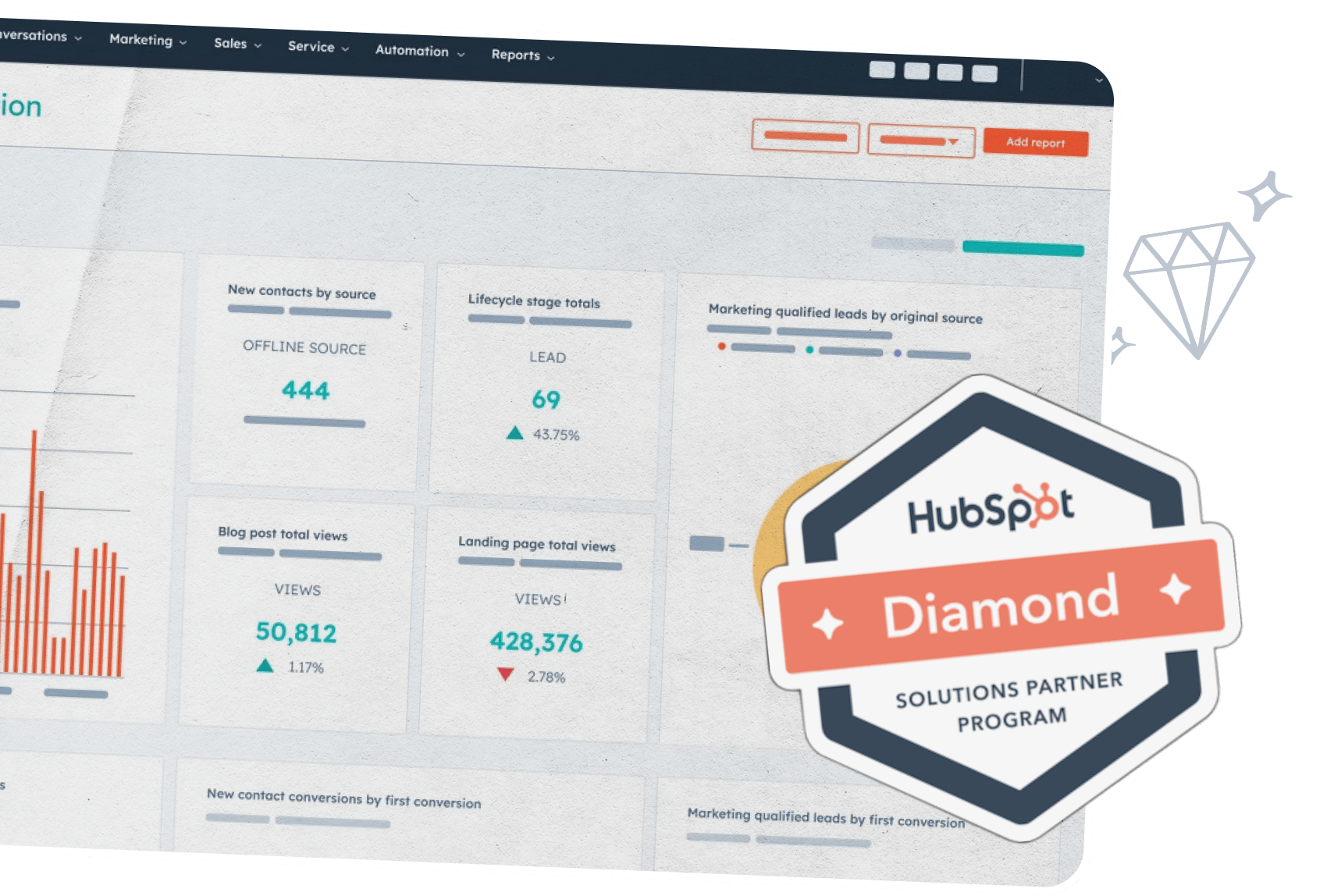 Image of a Hubspot dashboard with a diamond partner badge on it